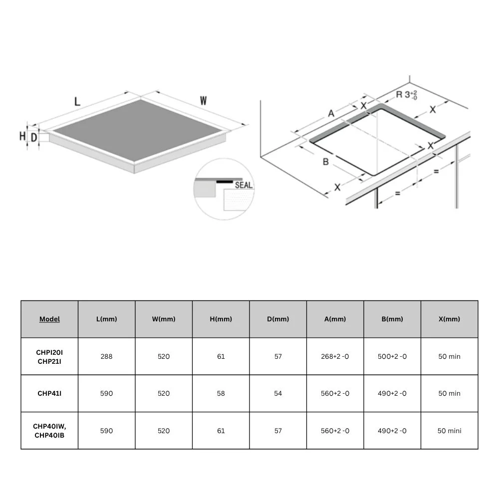 Built-in Hob Muhler CHP21I, Induction