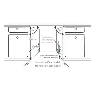 Built-in Dishwasher Muhler BDW1045BE