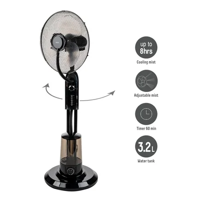 16" Mist fan Muhler MF-1677, timer, mech. Control